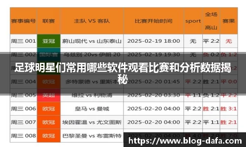 足球明星们常用哪些软件观看比赛和分析数据揭秘