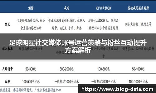 足球明星社交媒体账号运营策略与粉丝互动提升方案解析