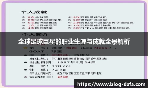 全球足球巨星的职业生涯与成就全景解析