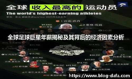 全球足球巨星年薪揭秘及其背后的经济因素分析